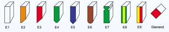 Silk screen printing squeegee rubber blade